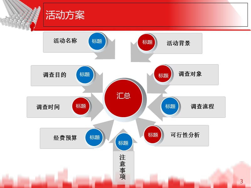 大学生兼职调查PPT演示文稿.ppt_第3页