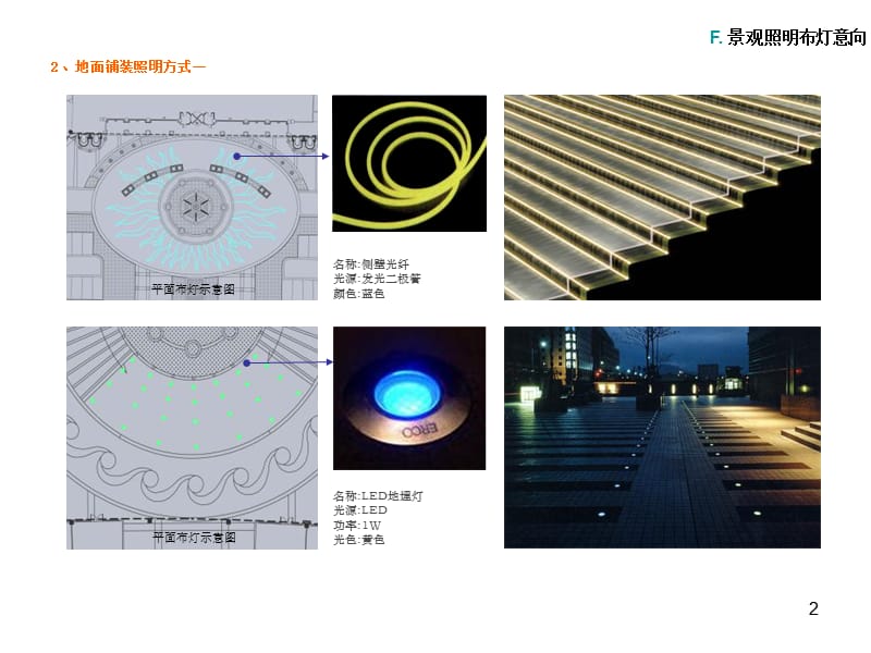 景观照明布灯方式PPT演示文稿.ppt_第2页