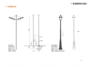 景观照明布灯方式PPT演示文稿.ppt