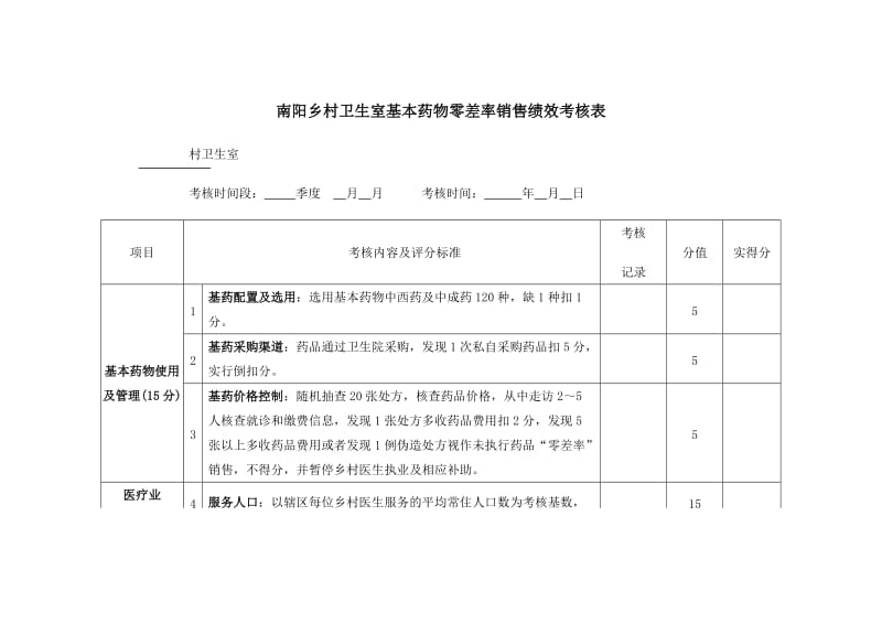 南阳乡卫生院对村卫生室基本药物零差率销售绩效考核表.doc_第1页