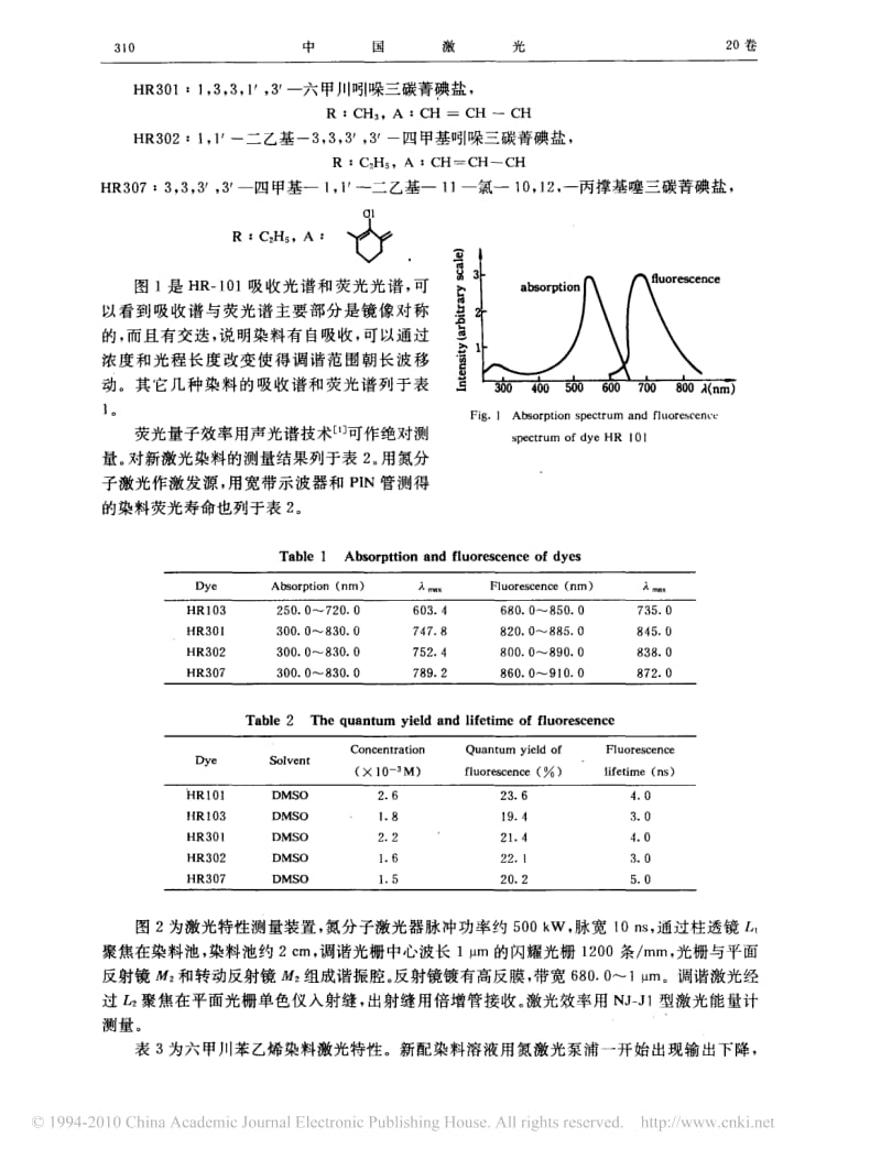 新型红外激光染料的激光和荧光特性.pdf_第2页