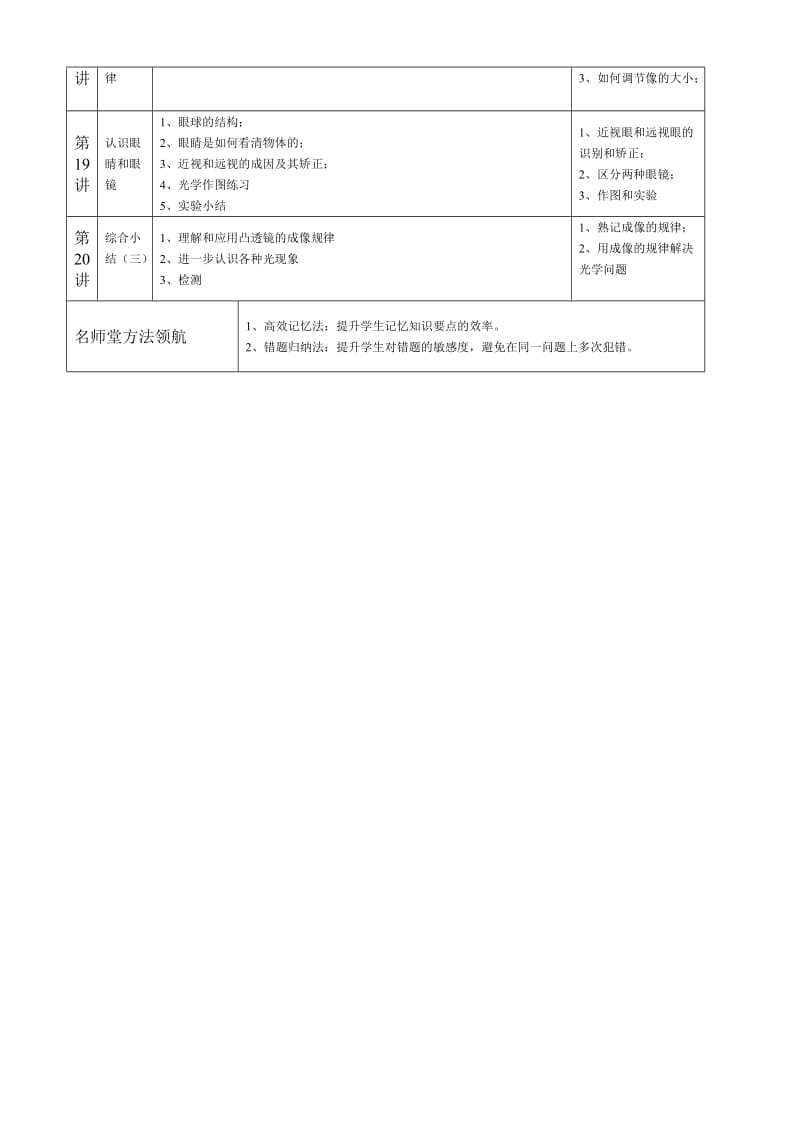 初二物理衔接班计划.doc_第3页