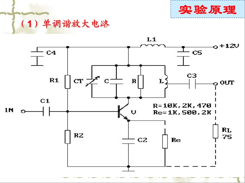 中国民航大学高频实验实验一仪器简介和调谐放大器(4学时)-黄建宇2012-13(1)版.ppt_第3页