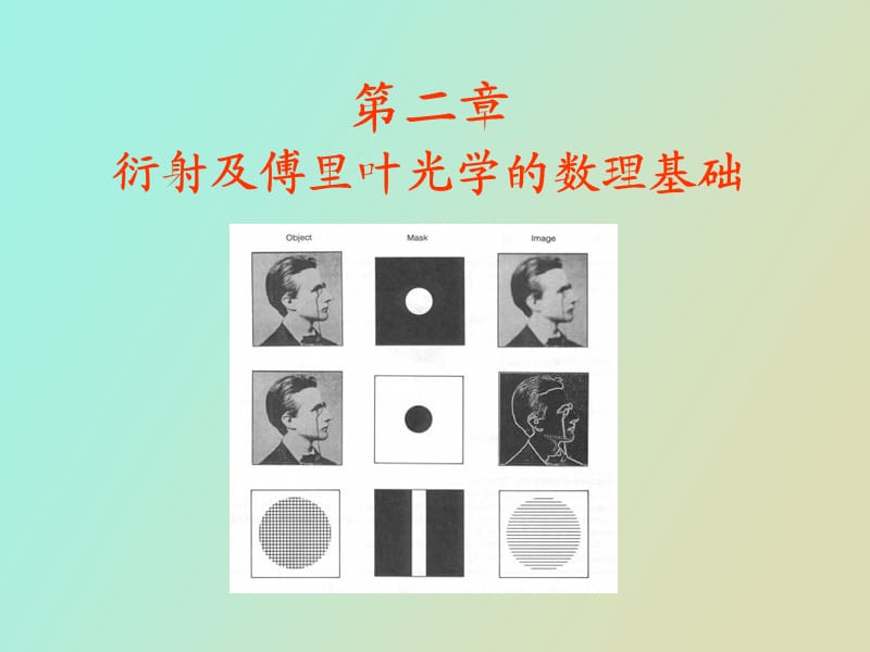 衍射及傅里叶光学的数理基础.ppt_第1页