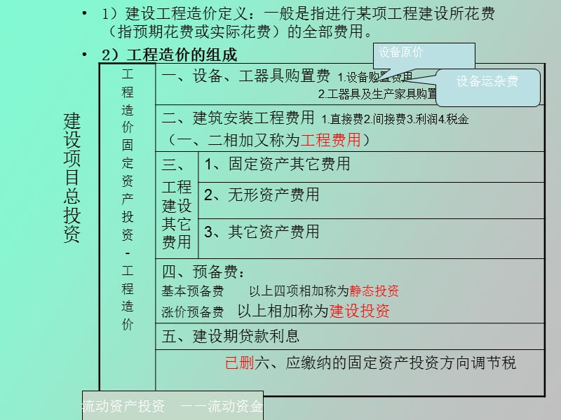 计价概述造价工程师考试.ppt_第3页