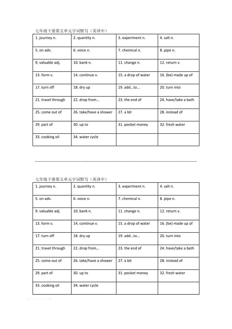 七年级下册第五单元字词默写表.docx_第2页