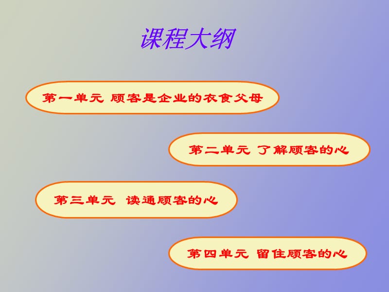 读懂顾客的心.ppt_第2页