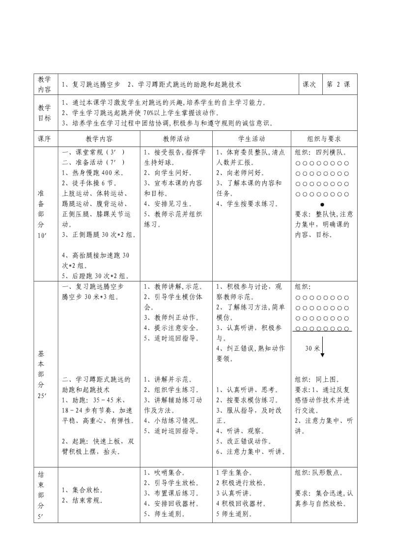 蹲踞式跳远第二课.doc_第1页