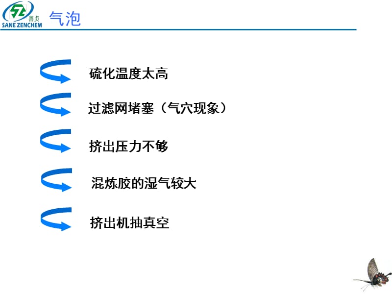 硅橡胶挤出工艺中的问题及解决方案攻略.ppt_第3页