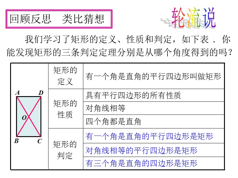 菱形的判定定理.ppt_第3页