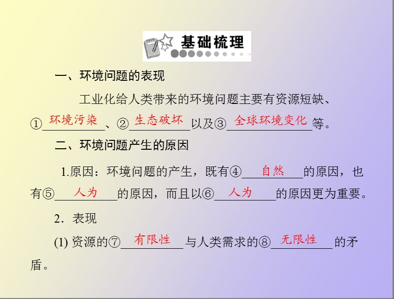 当代环境问题的产生及其特点.ppt_第2页