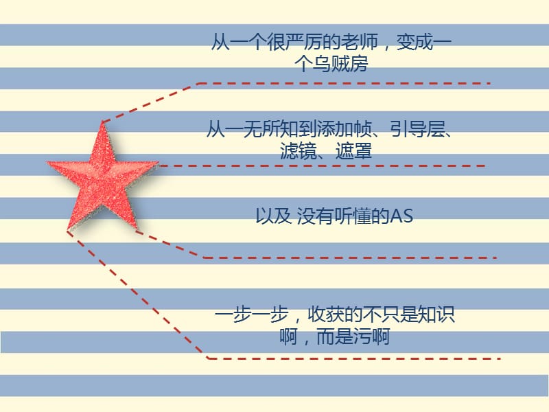 河南新华电脑学院结课作品.ppt_第3页