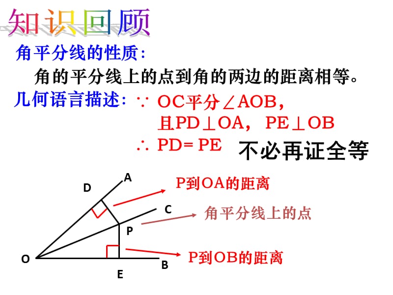 角平分线的性质和判定复习.pptx_第2页