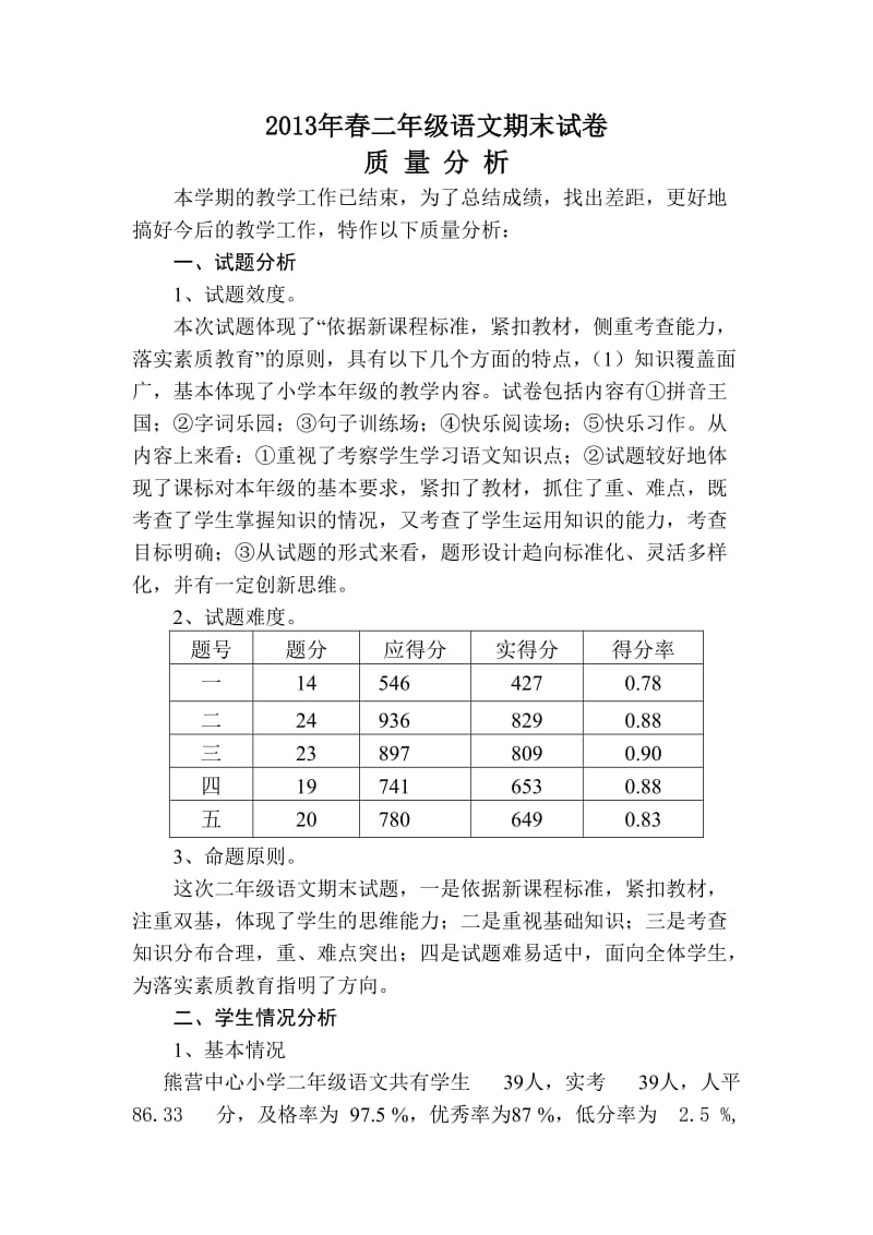 2013年春二年级语文期末考试质量分析.doc_第1页