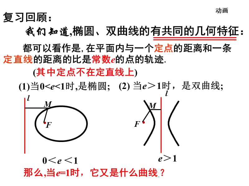 241抛物线及其标准方程.ppt_第3页