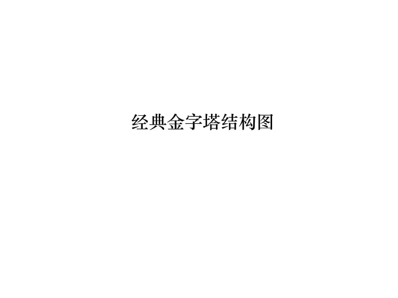 金字塔图形PPT模板.ppt_第2页