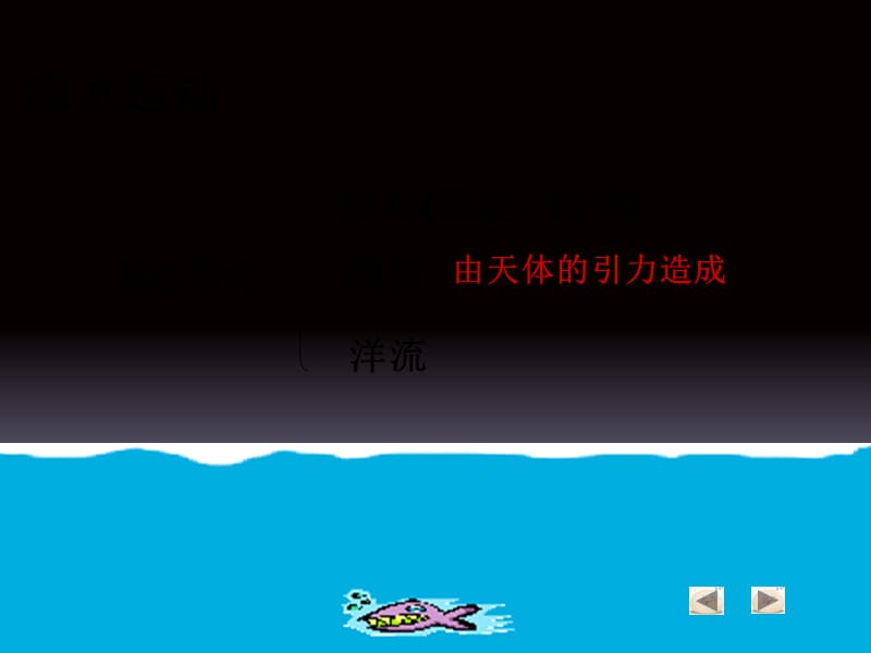 高一地理《洋流》PPT课件.ppt_第2页