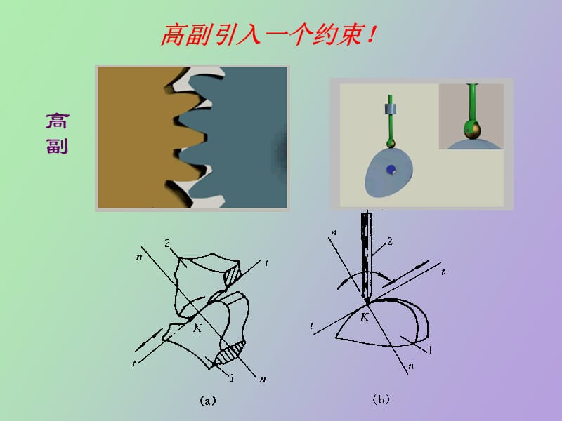 运动副及平面机构.ppt_第3页