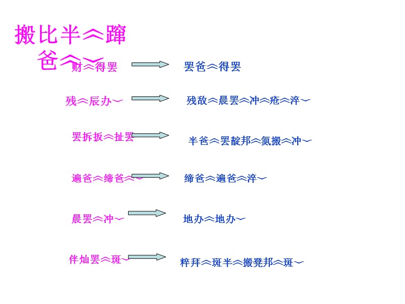 我是什么？[1].ppt_第3页