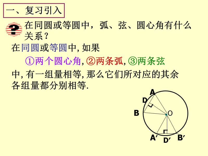 24章圆复习.ppt_第3页