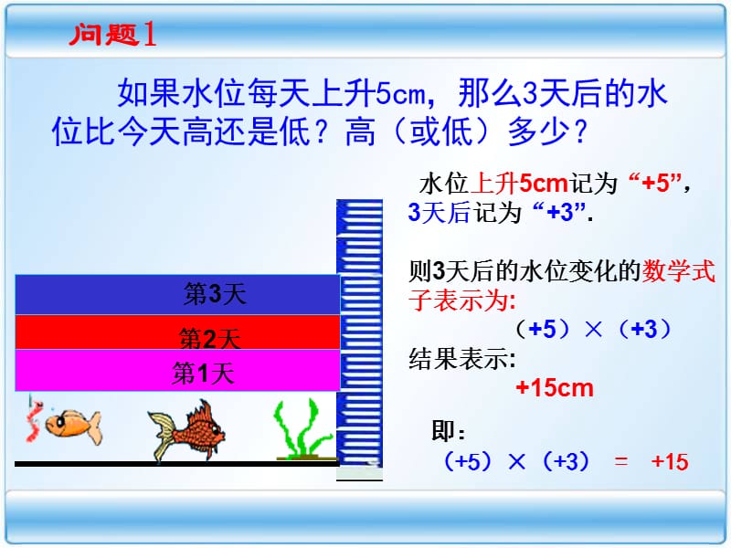 有理数乘法公开课课件.ppt_第3页