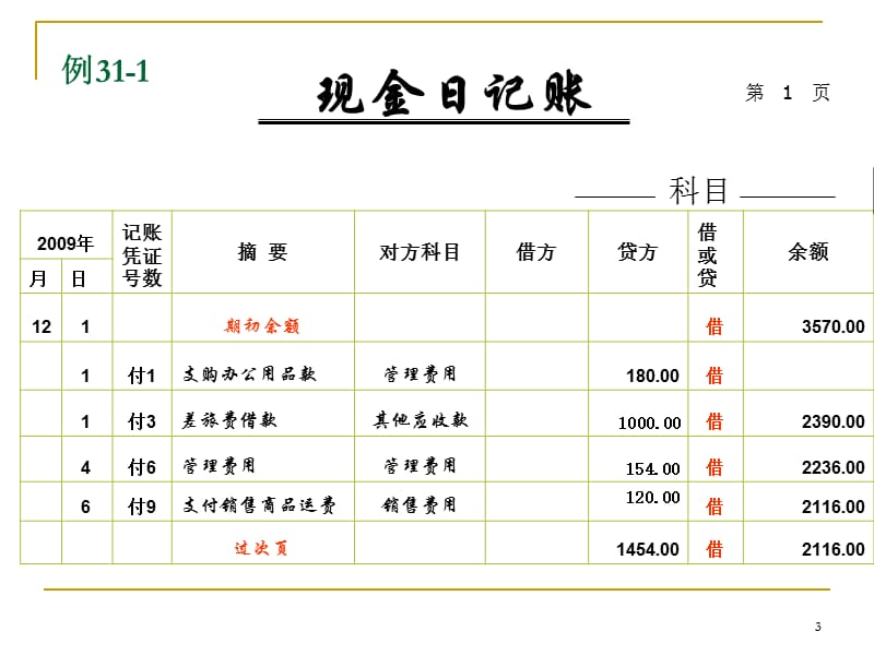 结账对账PPT演示文稿.ppt_第3页