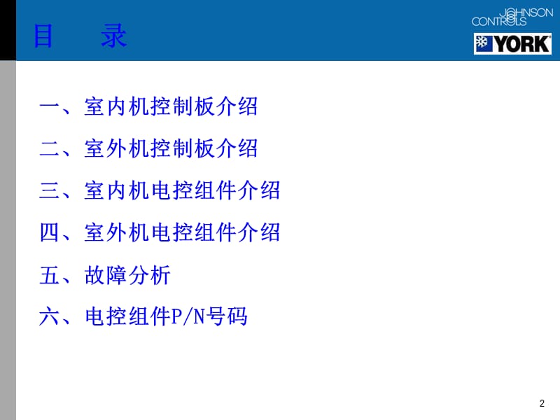 约克空调数码多联机调试安装介绍【行业严选】.ppt_第2页