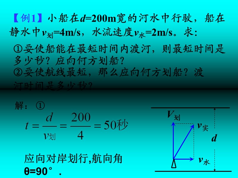 高一物理必修二小船过河问题.ppt_第2页