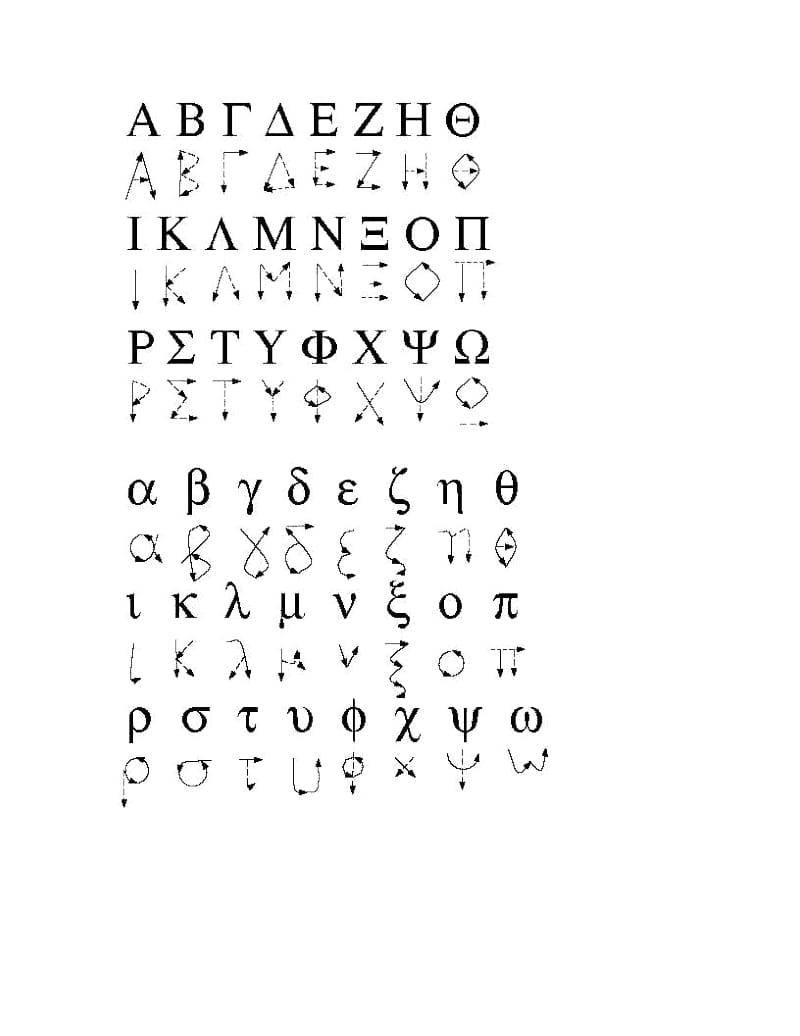 希腊字母读音表.docx_第3页