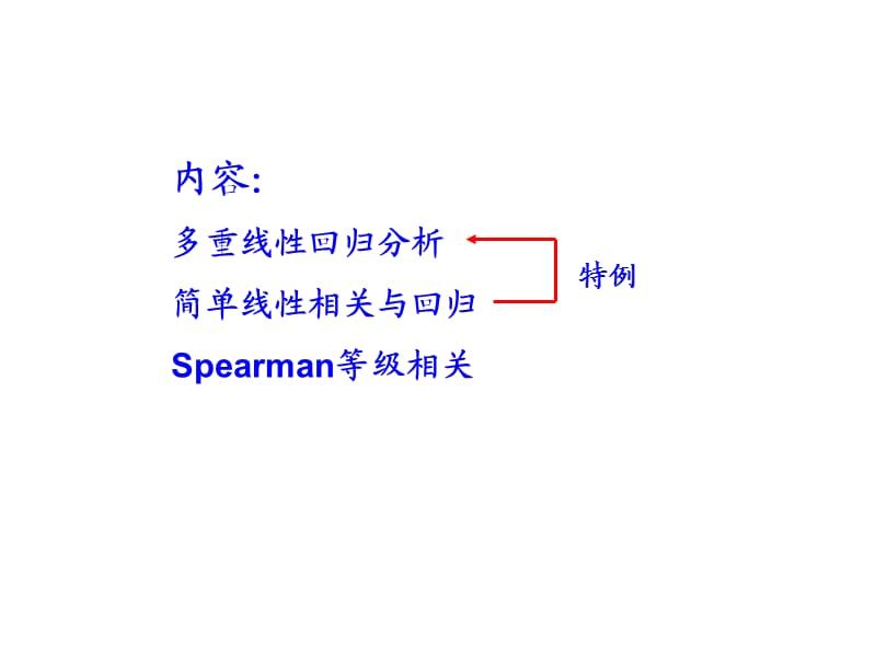 线性相关与回归(简单线性相关与回归、多重线性回归、Spearman等级相关).ppt_第3页