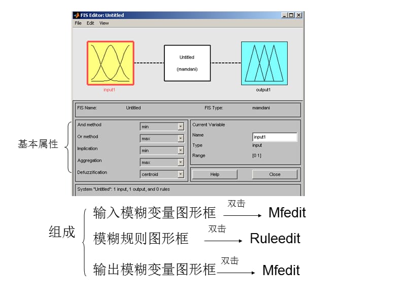 智能控制MATLAB第一部分.ppt_第3页