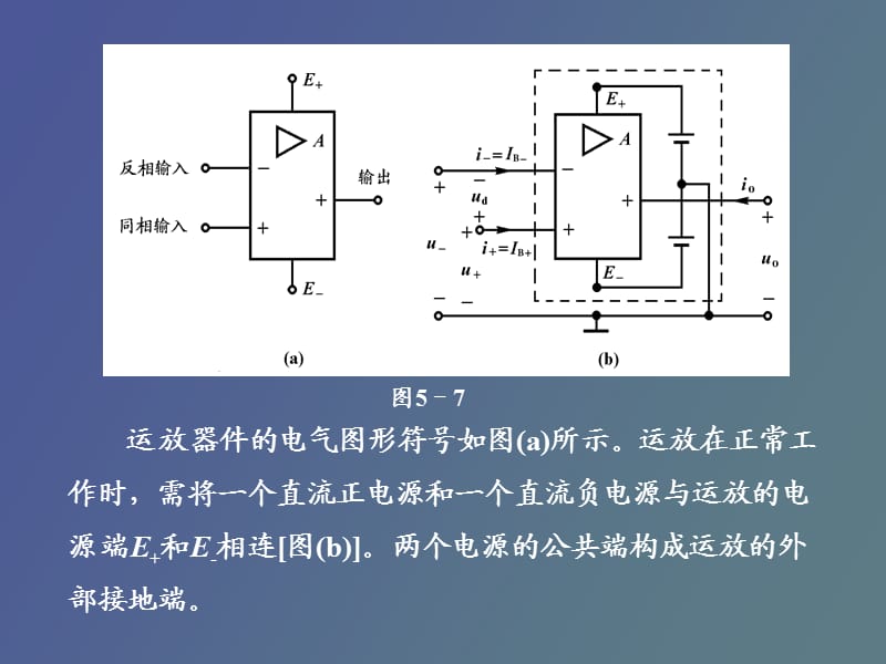 运算放大器的电路模型.ppt_第2页