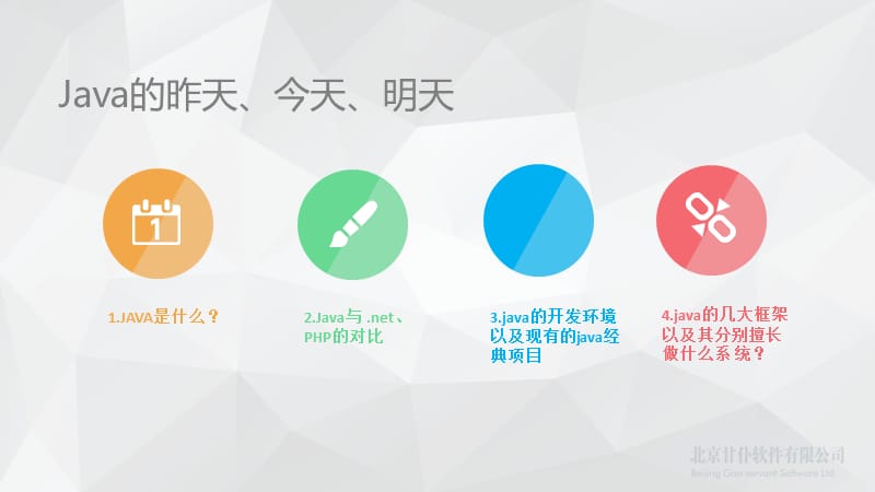 技术分享-java小组20150815-柳卫兵.ppt_第3页