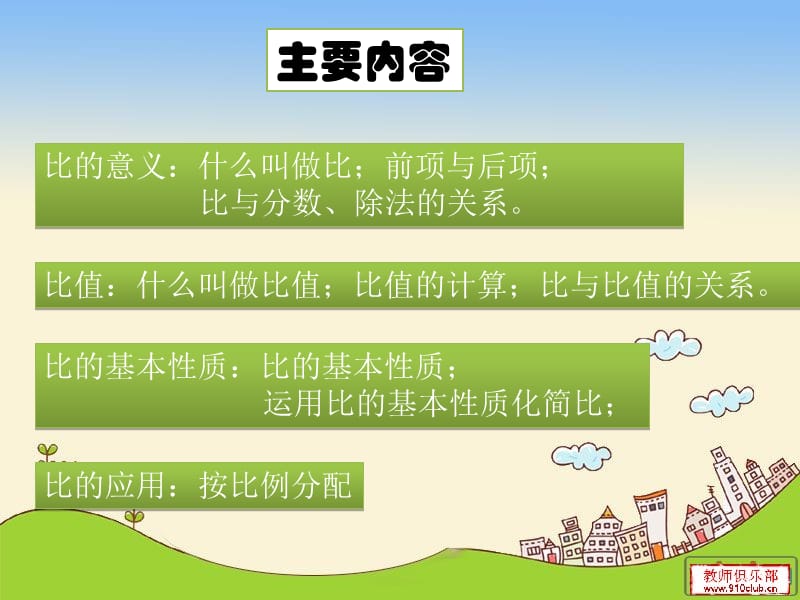 比的整理复习.ppt_第2页