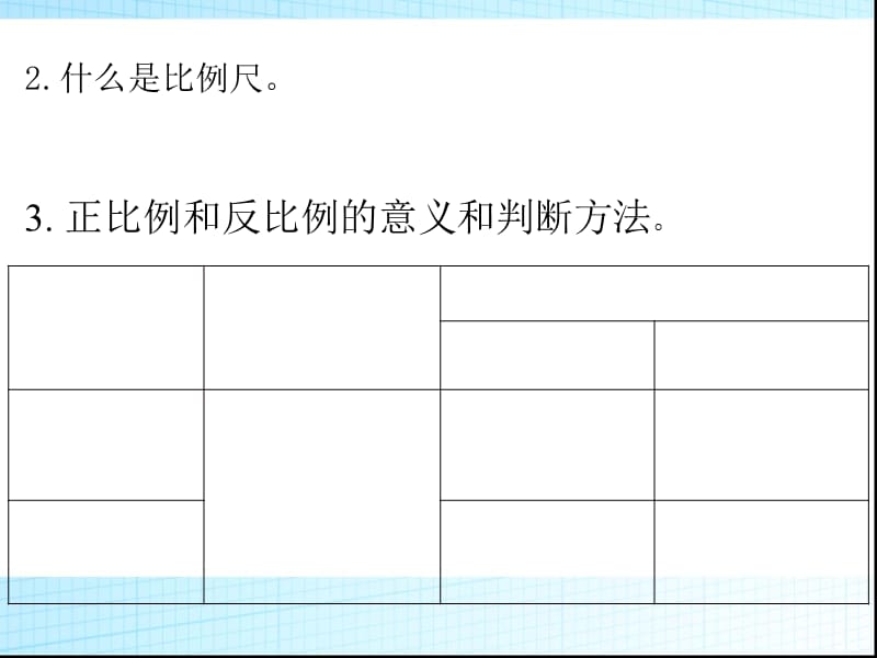 比和比例整理和复习公开课.ppt_第3页
