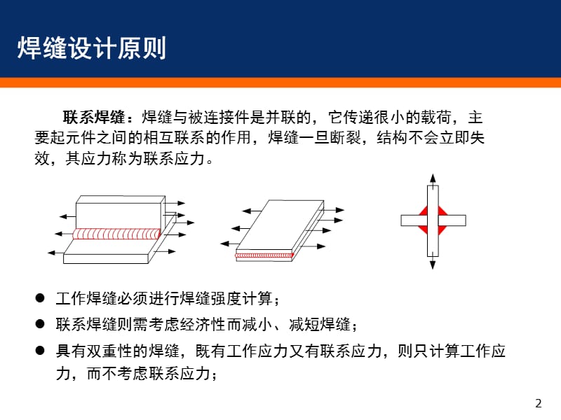 焊缝设计原则PPT演示文稿.ppt_第2页