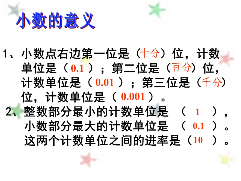 人教版小学数学四年级下册第四单元小数意义与性质整理与复习.ppt_第3页