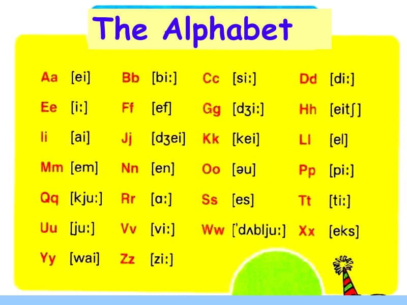 高中英语语音教学.ppt_第2页