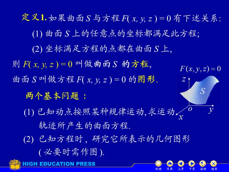 曲面及其方程 ppt.ppt_第2页