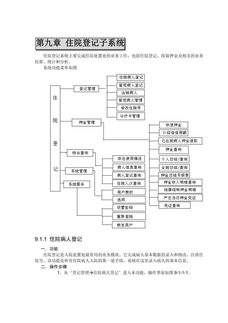 （精选）住院登记操作手册.doc_第1页