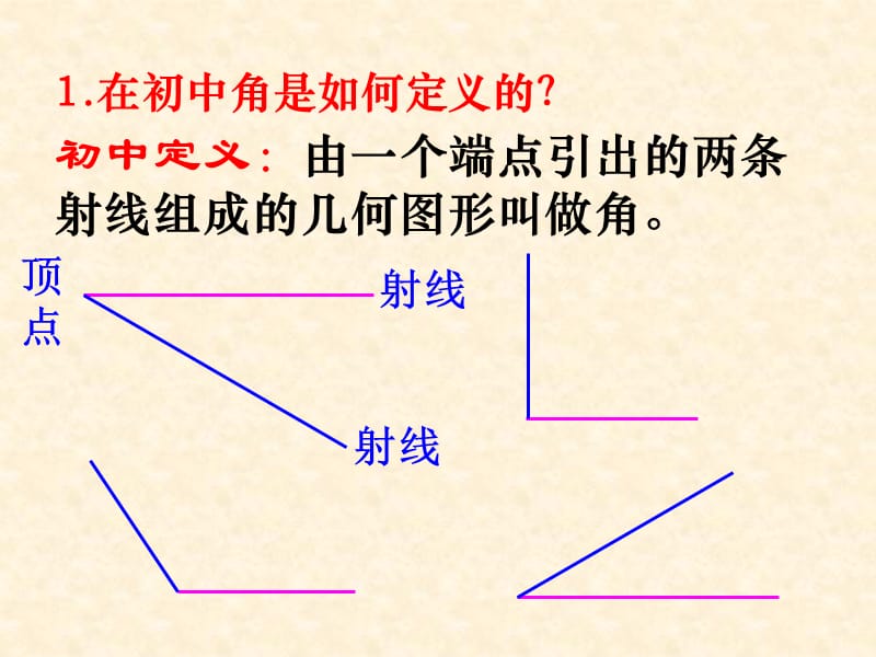 角的概念的推广课件.ppt_第2页