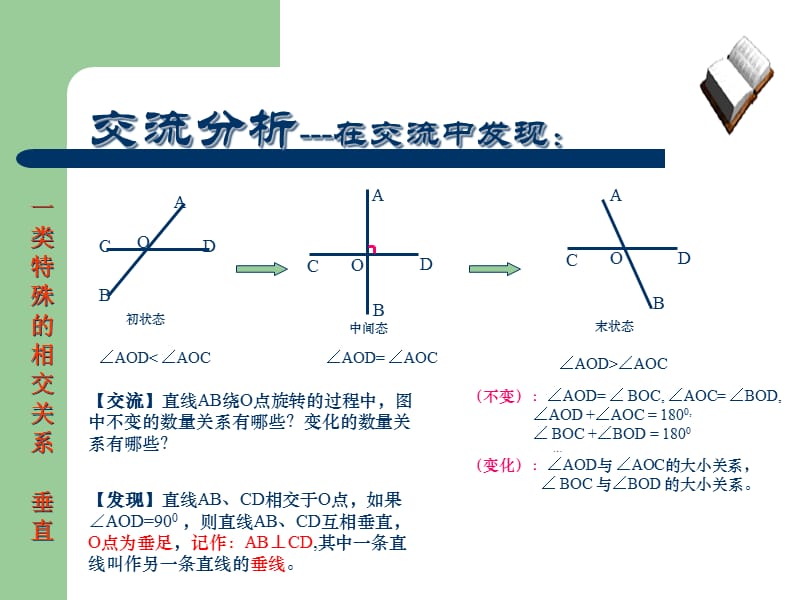 沪科版七年级数学下101相交线(第二课果)课件.ppt_第3页