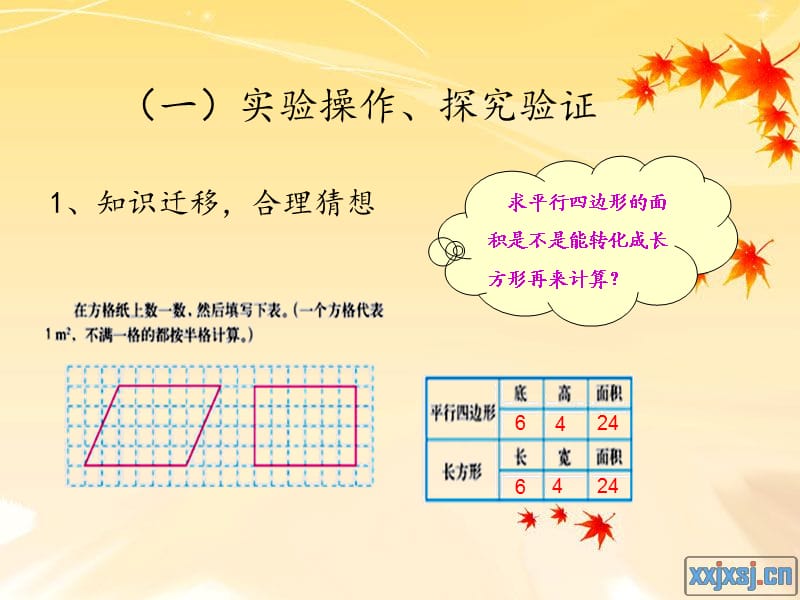 平行四边形的面积说课课件.ppt_第1页