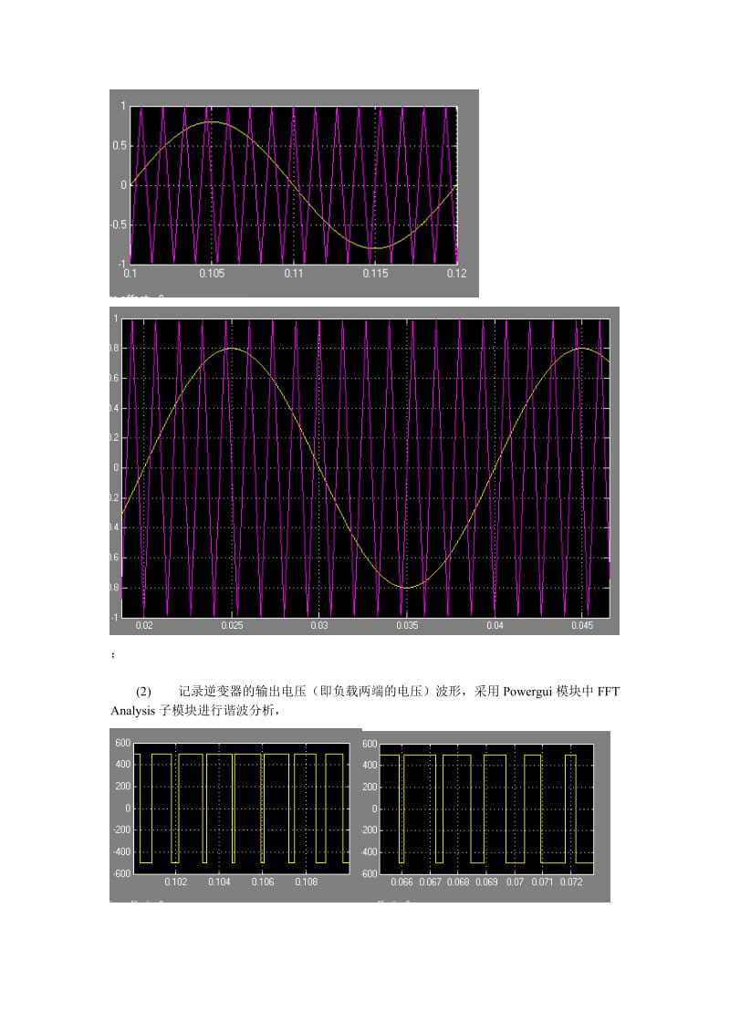 H桥逆变器SPWM ,MATLAB仿真.doc_第2页