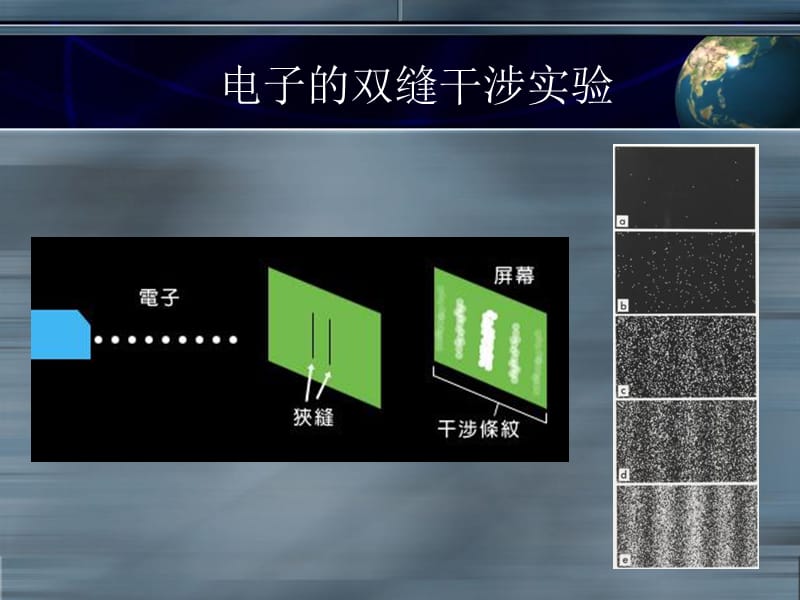 电子双缝干涉PPT演示文稿.ppt_第2页