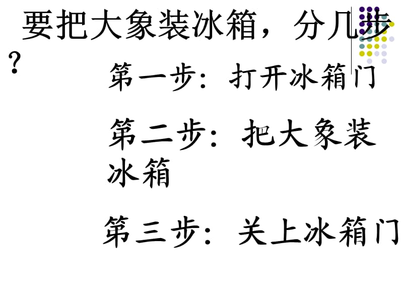 高一数学算法的概念(课件).ppt_第3页