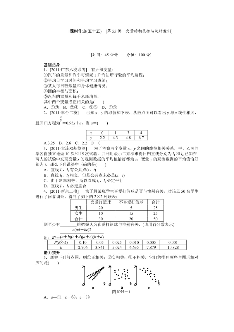 2013届高三人教A版理科数学一轮复习总结课时作业(55)变量的相关性与统计案例.doc_第1页