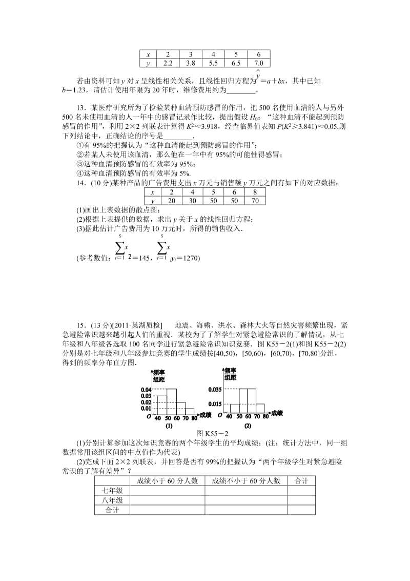 2013届高三人教A版理科数学一轮复习总结课时作业(55)变量的相关性与统计案例.doc_第3页