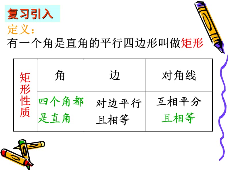 菱形的性质(第一课时)经典课件.ppt_第3页