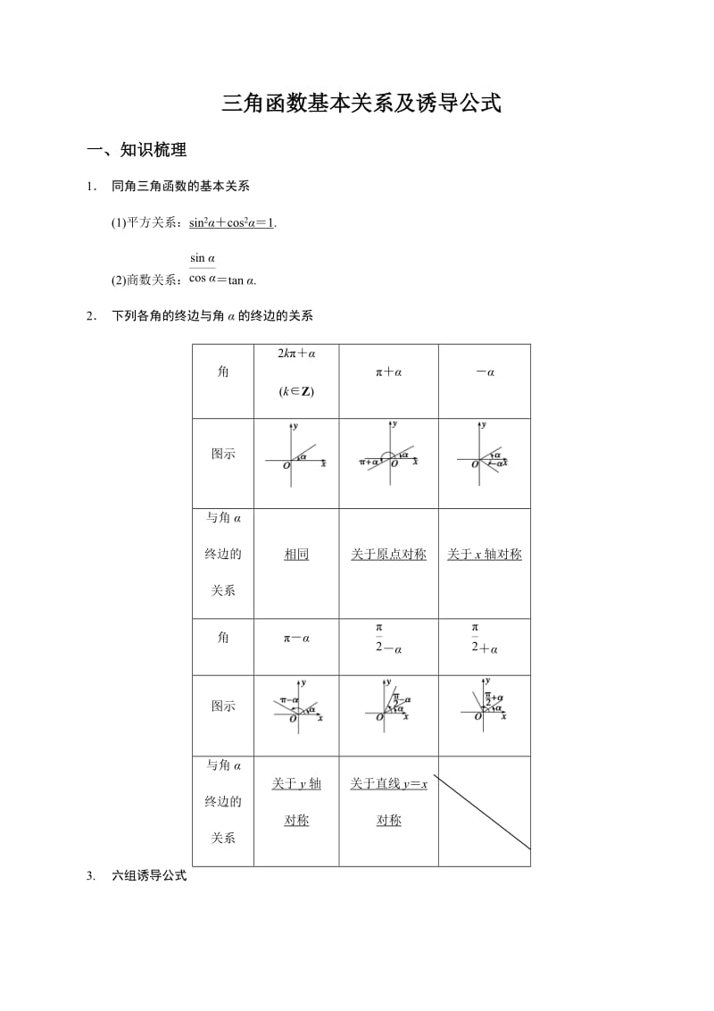 三角函数诱导公式.docx_第1页